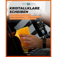 ADBL Innenraum Set Interior Experience + Poliertuch (8-teilig)