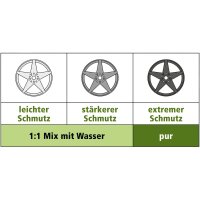 Dr. Wack P21S High End Mix-Flasche leer Sprühflasche 500ml