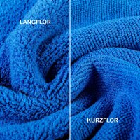 FX Protect Mystic Blue Mikrofasertuch 320GSM 40×40