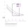 Koch Chemie Micro Cut Soft Foam Pad Polierschwamm Ø126mm Lila