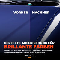 SONAX Politur Set Polish Wax Color Blau 500ml + P-Ball + Zubeh&ouml;r (6-teilig)