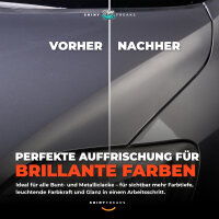 SONAX Politur Set Polish Wax Color Silber/Grau 500ml + P-Ball + Zubeh&ouml;r (6-teilig)