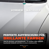 SONAX Politur Set Polish Wax Color Wei&szlig; 500ml + P-Ball + Zubeh&ouml;r (6-teilig)