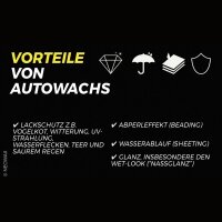 NEOWAX Car Wax No. 1 Autowachs 200ml