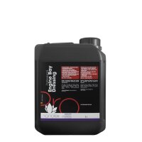 Nanolex Professional Engine Bay Dressing...
