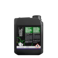 Nanolex Professional Interior Cleaner + ODEX...