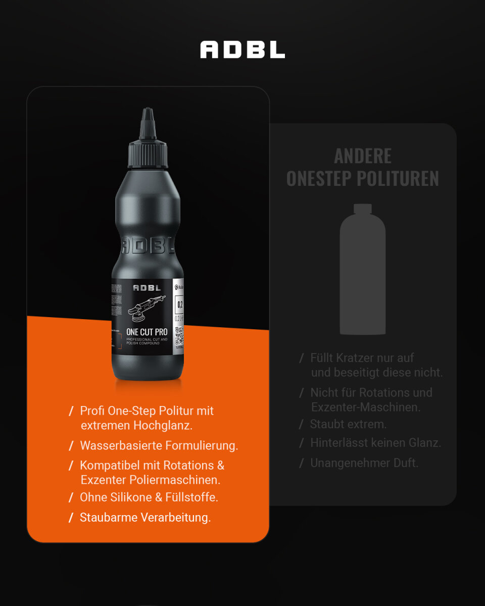 ADBL One Cut Pro One-Step Politur 1L