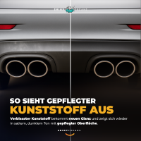 SONAX Kunststoffpflege Set Kunststoff Neu + GummiPfleger + Zubeh&ouml;r (7-teilig)