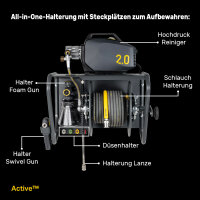 active Wall Mount Kit & Hose Reel Wandhalterung