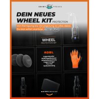 ADBL Wheel Protection Set (8-teilig)