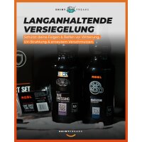 ADBL Wheel Protection Set (8-teilig)