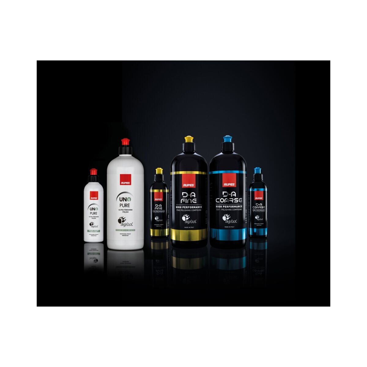 Rupes Uno Protect Polierpaste 250ml