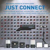 SCANGRIP Smart Connector BOSCH/AMPSHARE