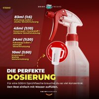 SONAX Innenraum Set PROFILINE MultiStar + Zubehör (7-teilig)
