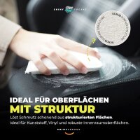 SONAX Innenraum Set PROFILINE MultiStar + Zubehör (7-teilig)