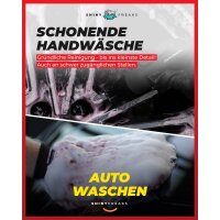 SONAX Wascheimer-Set 13L GlanzShampoo & FelgenBeast + Zubehör (11-teilig)