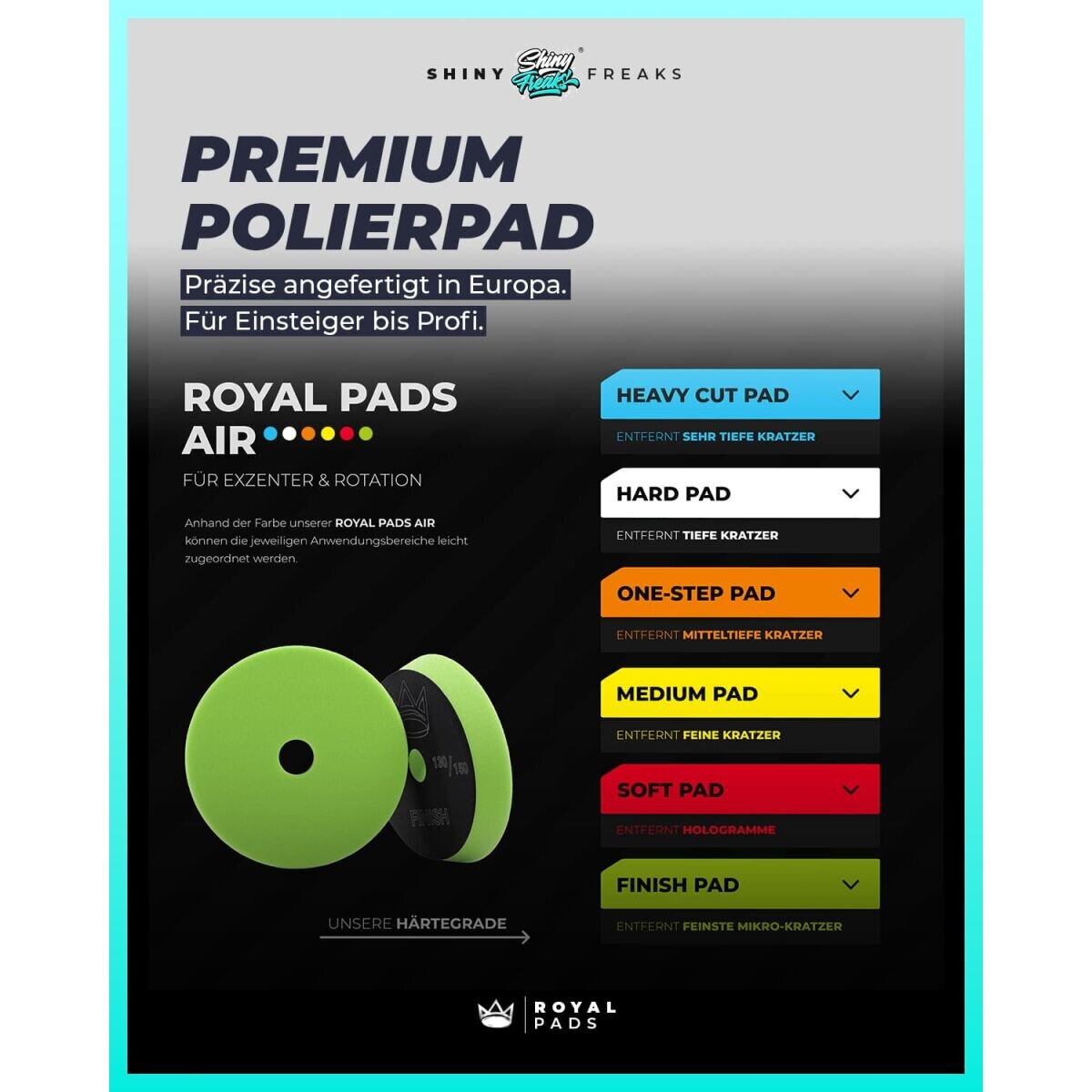 Sonax Auto Politur Set: ExCut 05-05 + Ex 04-06 + OS 02-06 (je 250ml) Autopolitur Set inkl. Premium Polierpads (Ø125mm) | 10-teilig