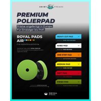 Sonax Auto Politur Set: ExCut 05-05 + Ex 04-06 + OS 02-06 (je 250ml) Autopolitur Set inkl. Premium Polierpads (Ø125mm) | 10-teilig