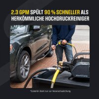 active 2.3 Hochdruckreiniger inkl. Standard Zubehörsatz