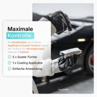 chemicalworkz Coating Applicator Kit