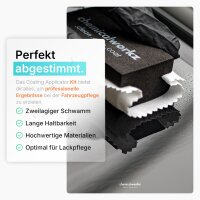 chemicalworkz Coating Applicator Kit