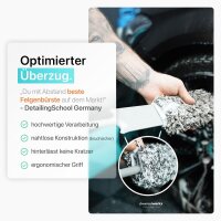 chemicalworkz Flat Wheel Brush Mikrofaser Felgenbürste
