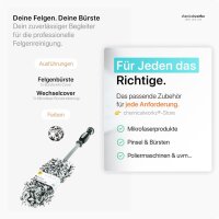 chemicalworkz Flat Wheel Brush Mikrofaser Felgenbürste