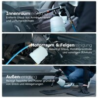 chemicalworkz Performance Cleaning Gun Druckluft-Reinigungspistole