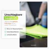 chemicalworkz Shark Twisted Loop Towel 1400GSM Grün Trockentuch 60x40cm