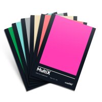 CarPro Find My Dilute Sprühflaschen Aufkleber Set